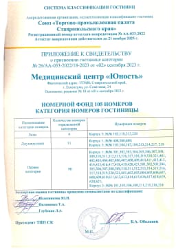 Присвоение категории - Мед. центр "Юность"